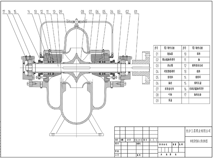 COS型卧式单级双吸中开离心泵结构图